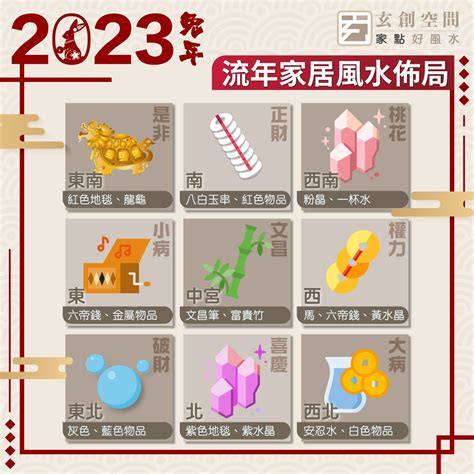 2023 風水 佈局 蘇民峰|【蘇民峰兔年增運秘笈】兔年9種方位風水佈局 蘇民峰。